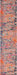 Unique Loom Vivid Collection Area Rug - Ahmedabad