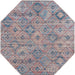 Unique Loom Sisu Collection Area Rug - Aksil