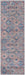 Unique Loom Sisu Collection Area Rug - Aksil