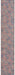 Unique Loom Sisu Collection Area Rug - Aksil