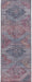Unique Loom Sisu Collection Area Rug - Goa