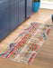 Unique Loom Sedona Collection Area Rug