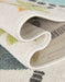 Unique Loom Whimsy Kids Collection Area Rug - Dinotopia