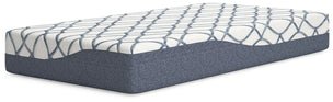 Mattresses